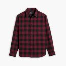 Buffalo Check Shirt